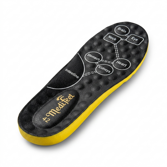 Medifeet Comfortable Shoe Insole -  Black