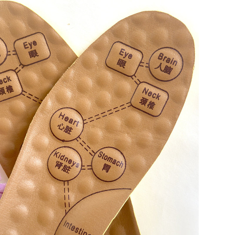 Medifeet Comfortable Shoe Insole -  Brown